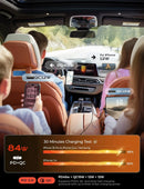 LISEN Retractable Car Charger, 84W Car Charger USB C Fast Charge,4 in 1 photo 6