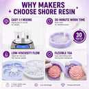 Silicone Mold Making Kit 66 oz SHORE RESIN, 15A Platinum Silicone Rubber — 8