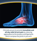 Dr. Scholl's Arch Pain Relief Orthotics, Insoles for Men (8-12), 1 Pair Shoe Inserts — 5