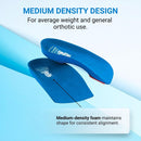 Vasyli Custom 3/4 Length Insoles, Blue, Small, Fast & Effective Pain Relief, Customized Biomechanical Alignment, Medium Density, General Orthotic Needs, Everyday Walking Shoes, Heat Moldable — 2