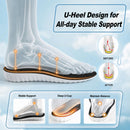 3 Pairs 0.6 in/1 in/1.4 in 4D Cloud Height Increase Insoles, Black, US 9-11 — 4
