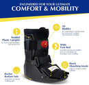 Air CAM Walker - for Broken Foot and Sprains, Short — 2