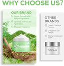 Urea Cream 40%, 4.23 oz, Softening of Cracked Heels — 7