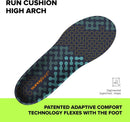 Superfeet Run Cushion High Arch Insoles for Runners with High Arch Support -…