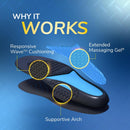 Dr. Scholl's Work All-Day Superior Comfort Insoles (with) Massaging Gel, Men,…