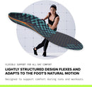Superfeet Run Cushion High Arch Insoles for Runners with High Arch Support -…