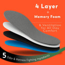 Odor-Eaters Enhanced Comfort Insoles, Foot Odor Eliminating Shoe Insert — 6