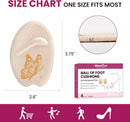 Ball of Foot Cushion Metatarsal Pads - Welnove Non Slip Gel Heel Pads - Heel Cushions to Prevent Toe Sliding, All Day Comfort Shoe Insert Pads for High Heels, Sandals, Wedding, Party (4 Pairs Beige) 6