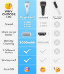 Foot Callus Remover for Feet Rechargeable Waterproof Pedicure Tool for Feet - BCM-1138T-Blue — 5