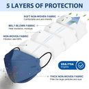FENFEN KN95 Face Masks Disposable Adults - 50 Pack 5 Layer Protection Dust Breathable Comfortable Respirator Women KN95 Mask Individually Wrapped — 2