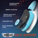 PCSsole Plantar Fasciitis Insoles, Heavy Duty High Arch Support Inserts - Black & Blue — 3