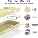 Vooii Compatible with iPhone 16 Pro Max Case, Liquid Silicone Upgrade [Camera Protection] [Soft Anti-Scratch Microfiber Lining] Shockproof Phone Case for iPhone 16 Pro Max 6.9 inch - Creamy Yellow — 2
