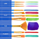 ESRICH 10PCS Paint Brushes, Paint Brush for Acrylic Painting — 5
