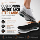 Men, High Arch Support Inserts for Men, Freely Trimmable — 3