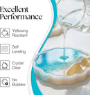 64oz Epoxy Resin Kit, Crystal Clear, Bubble Free — 2