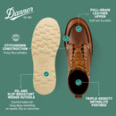 Danner 8” Bull Run Moc Toe Work Boots for Men - Durable Full-Grain Leather with Non Slip Wedge Outsole and 3-Density Cushion Footbed, EH Resistant - Tobacco — 4