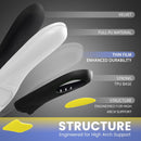Orthotic Insoles for High Arch: Plantar Fasciitis Pain Relief Inserts for Work Boots & Sneakers - Supportive Cushioning for Men & Women - Flat Feet(1 Pairs-S-White, 220+ lbs) - White-1pair — 2