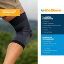 OrthoSleeve Compression Knee Brace, Knee Sleeve for ACL, MCL, Injury Recovery, Meniscus Tear, Pain, Aching Knees, Patellar Tendonitis & Arthritis Pain — 2