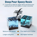 Teexpert Deep Pour Epoxy Resin, 51oz Epoxy Resin Kit for 2-4" Pour Depths, Crystal Clear & High Gloss, Bubble-Free… — 6