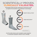 Incrediwear Ankle Sleeve – Infrared Ankle Brace for Men and Women — 6