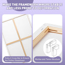 ESRICH Stretched Canvas for Painting 24x36 Inch, 2 Pack Large Canvas for Painting, Primed Acid-Free Cotton Blank Canvases 24x36 Inch, Large Painting Canvas for Oil Paint,Watercolor,Acrylic Paint. | 2Pack-24x36 Canvas — 3