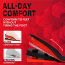 ERGOfoot Height Increase Insoles for Men, 4 Layers Adjustable — 3