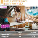 Puduo Epoxy Resin Kit 1.1Gallon, Newly Formulated Crystal Clear Epoxy Resin — 3