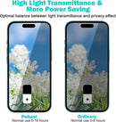 PEHAEL for iPhone 16 Privacy Screen Protector+Camera Lens Protector photo 3