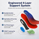Plantar Fasciitis Pain Relief High Arch Support Insoles, Heavy Duty Orthotics for 220+ lbs & All Weights, Unisex Flat Feet & Work Boots, Corrective & Pressure Relief with Every Step, Size XL - S - Women 7.5-8.5 / S - Women 7.5-8.5 — 4