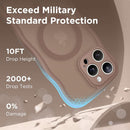 CAPRARO Cute for iPhone 15 Pro Max Case, Compatible with MagSafe — 5