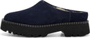UGG Womens Uptowner Mule 4