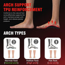 Plantar Fasciitis High Arch Support Insoles for Men & Women - for Flat Feet & Achilles Tendonitis, 240 lb Heavy Duty Work Boot Insoles with Shock Absorption & Arch Pain Relief - L - Orange — 3
