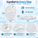 KTSAY Metatarsal Pads Women, Gel Ball of Foot Cushions for Pain Relief in Shoes, Non-Slip Heel Inserts, One Size Fits All (Clear, 2 Pair(Pack of 1)) 2