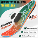 Metatarsalgia Insoles with Metatarsal Pads for Men and Women 2
