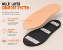 Diabetic Insoles for Sensitive Feet, Moldable Pressure Relief — 7