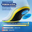 Plantar Fasciitis Relief Insoles with PORON for Men and Women - Blue — 3