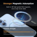 miracase Magnetic for iPhone 17 Case (Compatible with MagSafe) with Screen Protector Military-Grade Protection, Anti-Fingerprint Translucent Matte Phone Cover for iPhone 17 6.3 inch, Light Blue — 6