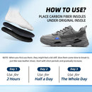 1 Pair Carbon Fiber Insole for Men & Women: 1.2mm Thick Rigid Shoe Insert Support Turf Toe, Foot Fractures, Hallux Rigidus & Limitus for Sports, Hiking, Trekking - Alternative to Post Op Shoe, 265mm — 2