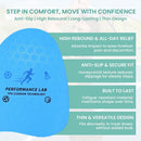 Ball of Foot Cushions for Women Men - Welnove Metatarsal Pads for Sports, Running, Hiking, Workout, Athletic - Heel Inserts for Anti Slip, Forefoot Support, Pain Relief Forefoot Filler Insoles (Blue) — 4
