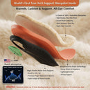MelSyd Sheepskin Arch Support Inserts: 250-lb Support & Merino Wool Insoles — 4
