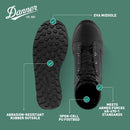 Danner Men's Tachyon 8" Tactical Boots - Black — 4