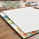8x10 Canvas Boards for Painting, Primed Cotton Panels, 5 Pack | 8*10in-5Pack — 4