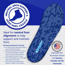 PowerStep Pinnacle Insoles, Plantar Fasciitis Relief (M 10-10.5, W 12-12.5) - Blue — 4