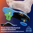 240+ LBS Heavy Duty Support Insoles, High Arch Support Inserts - Blue - L(M9.5-10.5/W10.5-11.5) — 6