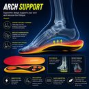 Insoles, Comfortable and Breathable for Daily Wear, Unisex, Cushion and Stress Relief, Lightweight and Durable (Orange-Green, Mens 8-9 1/2 | Womens 9 1/2-11) — 5
