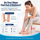 Full-Length Wedge Supination Correction Insoles for Men and Women - US Men 4.5-5/Women 6-6.5 — 2