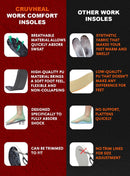 CRUVHEAL Work Boot Insoles Men Anti-Fatigue Shoe Inserts Low Arch Black, L