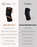 TheraCopper Copper Knee Brace for Women & Men (Large, 2 Pack) — 7