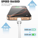USB C to USB C Cable, USBC Cable for Apple, Fast Charging, 3-Pack 6FT White photo 6