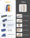 WALKHERO Plantar Fasciitis Insoles - Arch Supports Wool Inserts, Lightweight Breathable Cushioning, Comfort Shock Absorption Inserts for Walking (Blue Mens 4) — 2